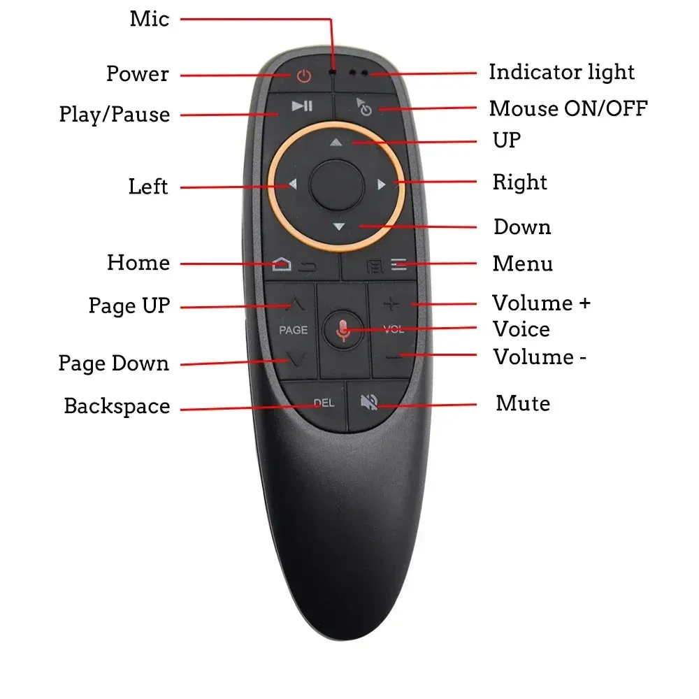 2.4G Wireless Gyroscope IR Learning Voice Remote Control G10S for Android TV Boxes