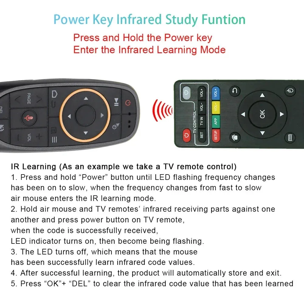 2.4G Wireless Gyroscope IR Learning Voice Remote Control G10S for Android TV Boxes