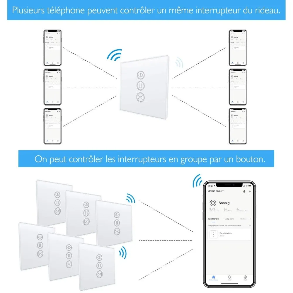 EU WiFI Smart Curtain Switch Makes Electrical Motorized Blind Roller Shutter Become Smart,  Voice Control Google Home Alexa echo
