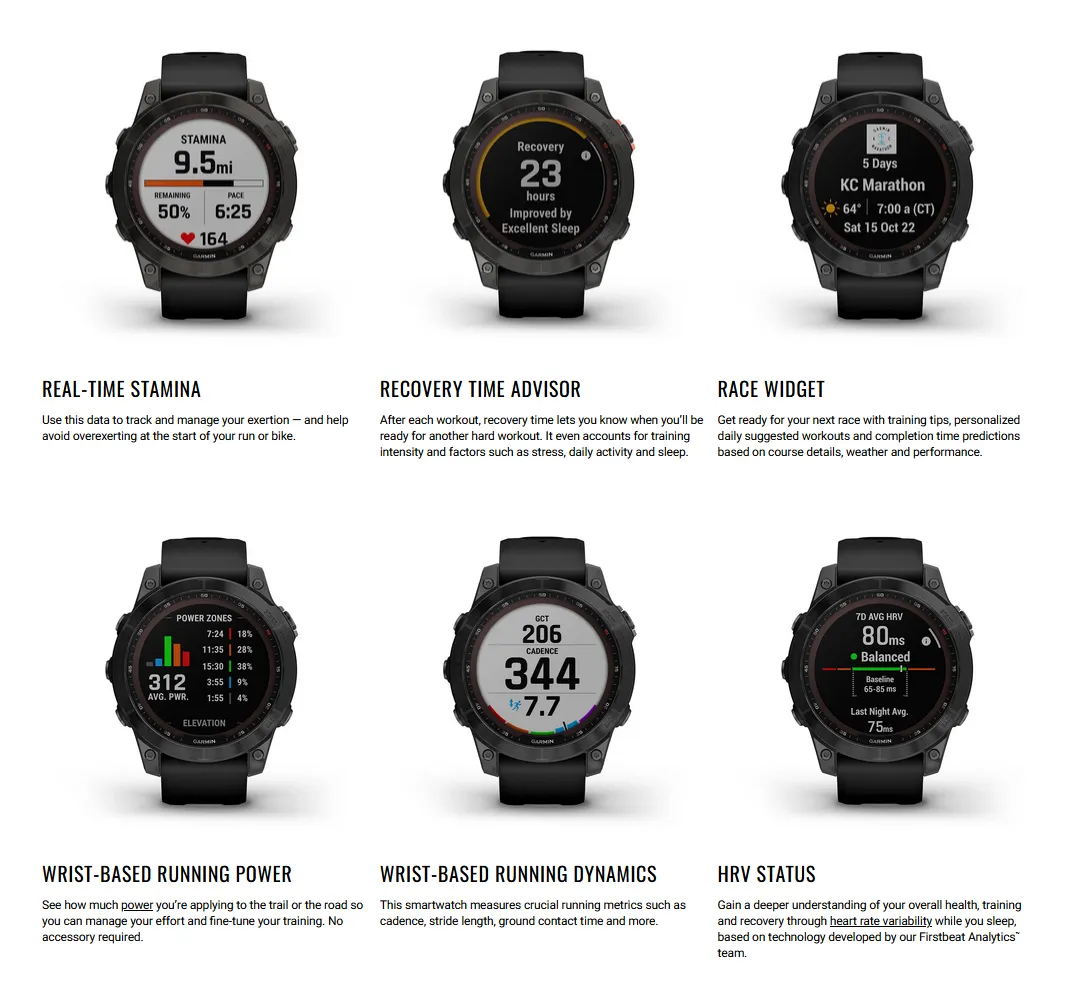 Garmin Fēnix® 7 Sapphire Solar