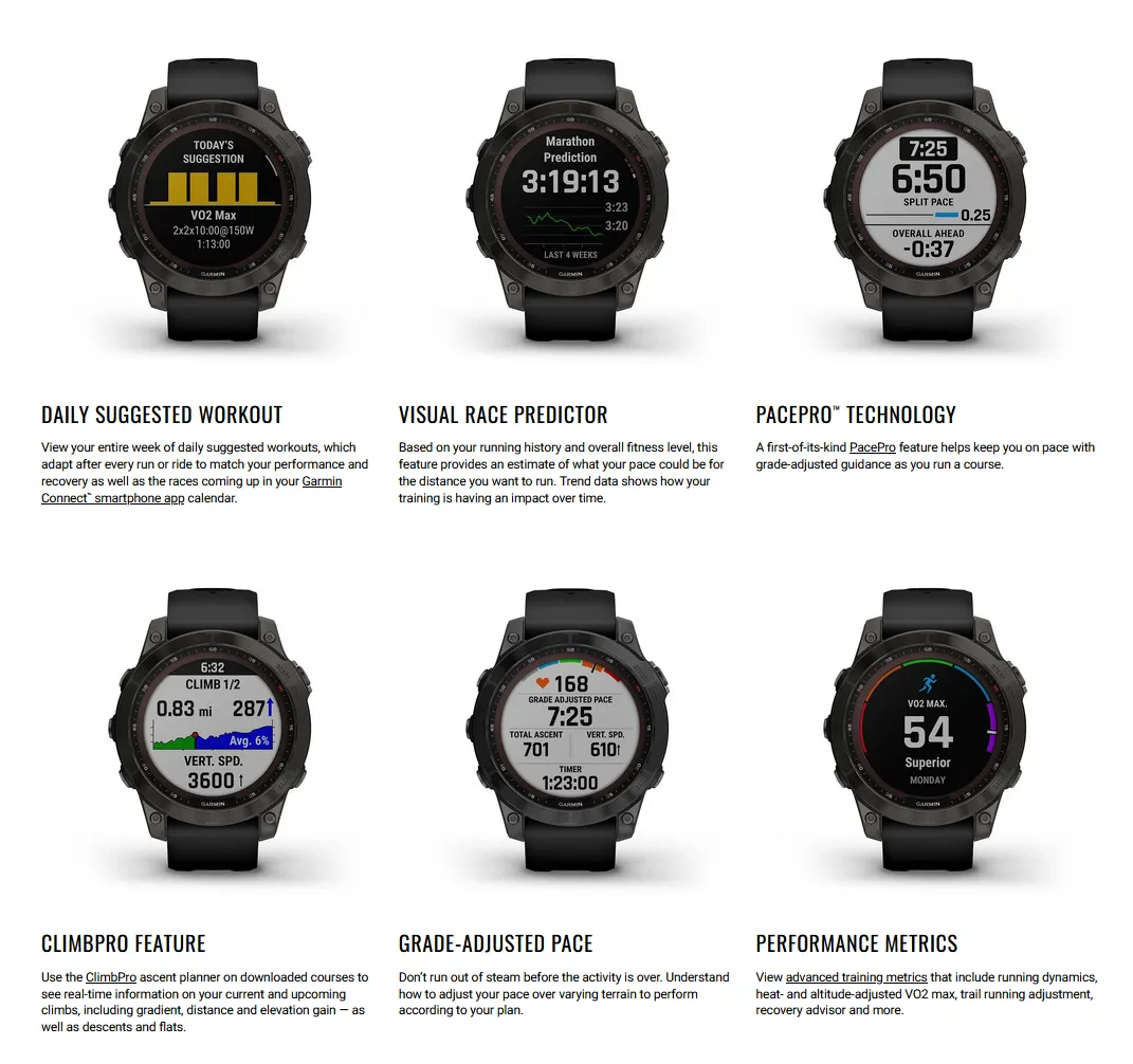 Garmin Fēnix® 7 Sapphire Solar