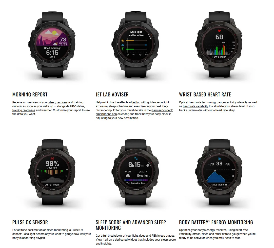 Garmin Fēnix® 7 Sapphire Solar