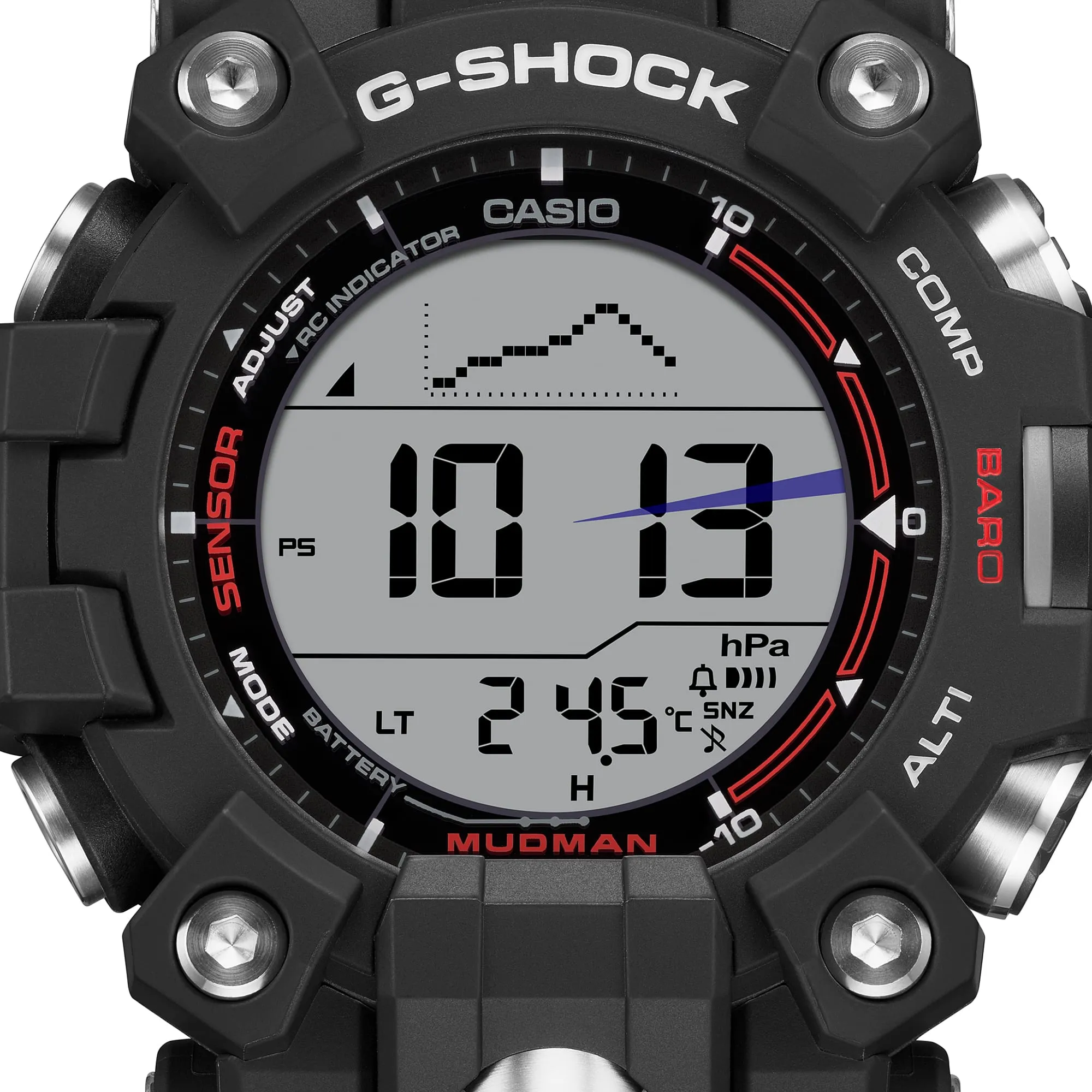 GW9500-1D