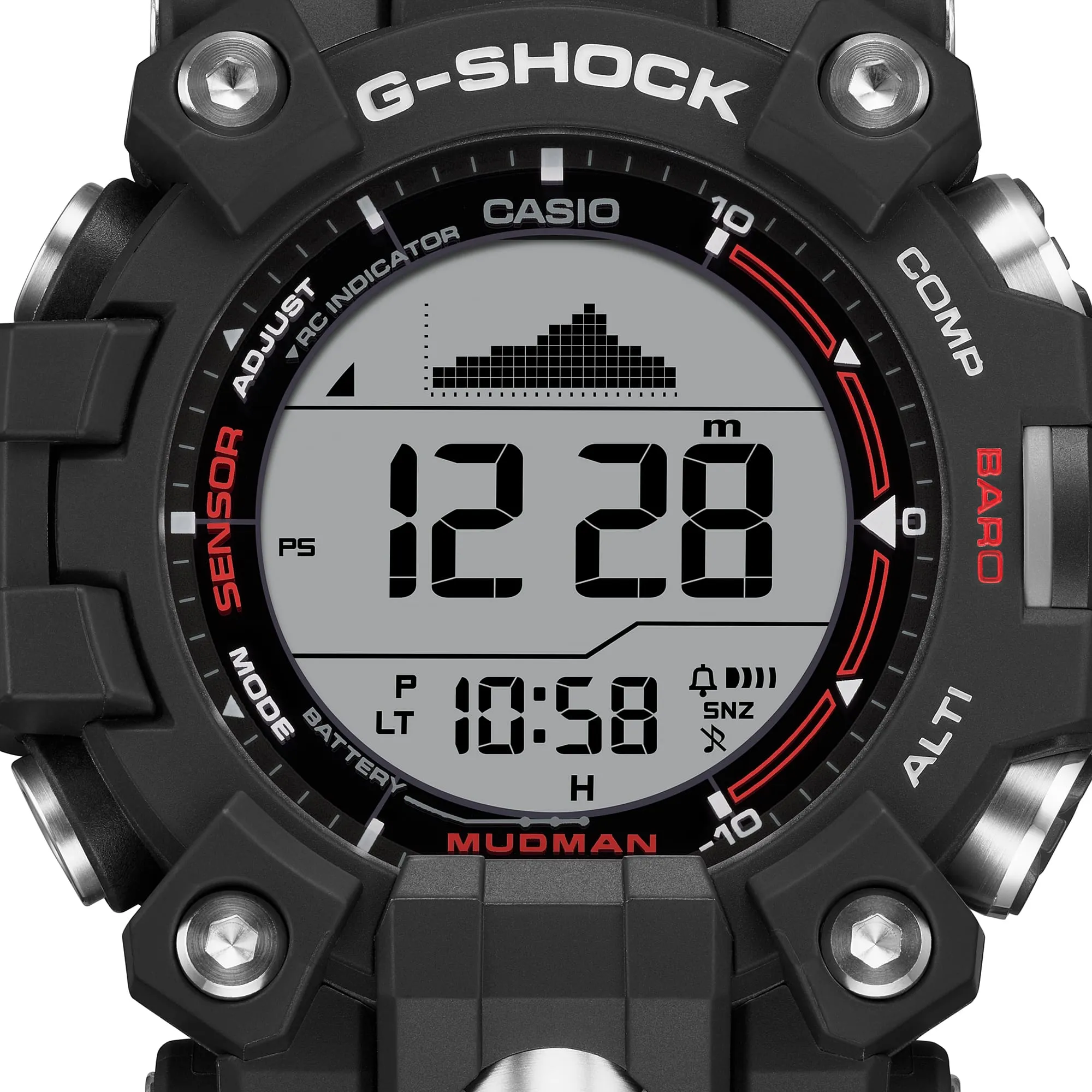 GW9500-1D