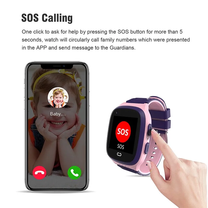 LT31 4G Kids Smart Watch WIFI GPS Tracker Baby Phone Watch SOS HD Video Call Touch Screen IP67 Waterproof children&#39;s Smartwatch
