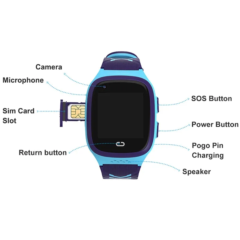 LT31 4G Kids Smart Watch WIFI GPS Tracker Baby Phone Watch SOS HD Video Call Touch Screen IP67 Waterproof children&#39;s Smartwatch